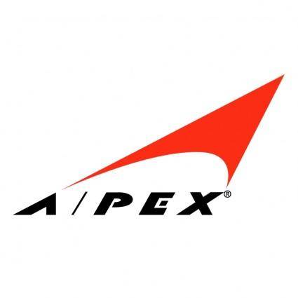 Apex analytix