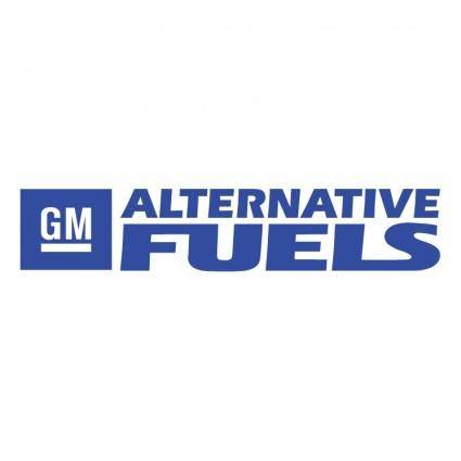 Alternative fuels