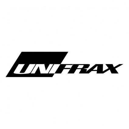 Unifrax