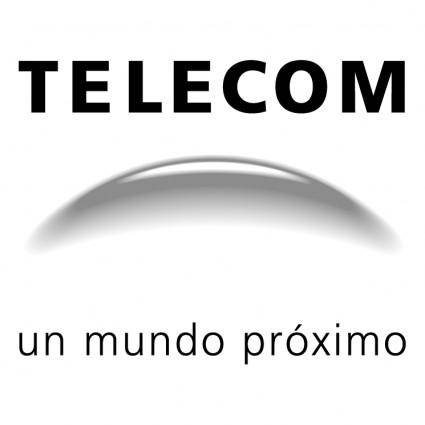Telecom argentina