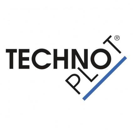Technoplot