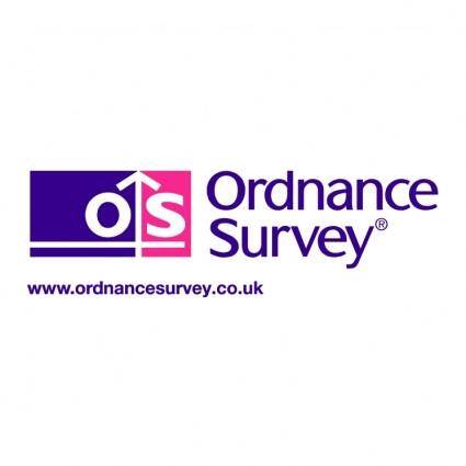Ordnance survey