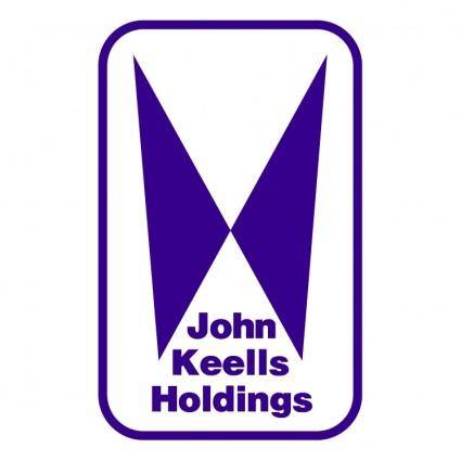 John keells holdings