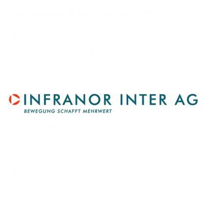 Infranor inter