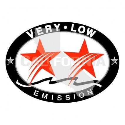 Very low emission