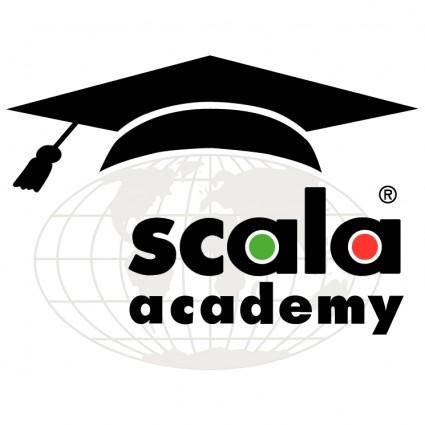 Scala academy