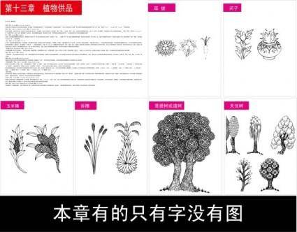 Symbols of tibetan buddhism and the figure of 13 objects plant offerings vector