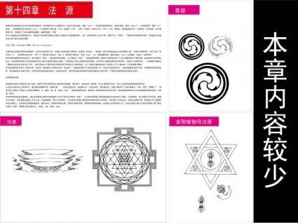Tibetan buddhist symbols and objects figure of fourteen source of law vector