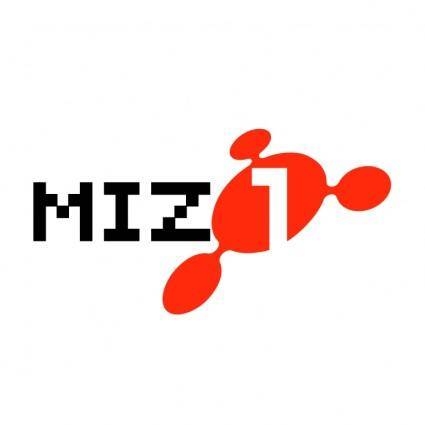 Miz1