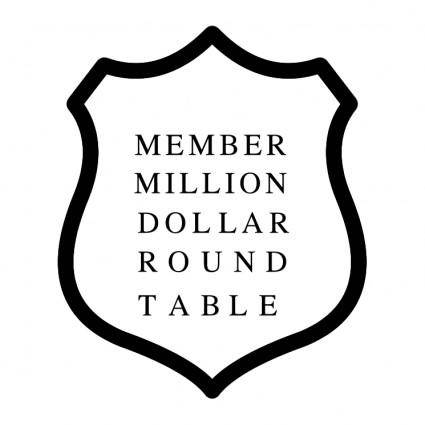 Million dollar round table
