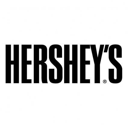 Hersheys 0