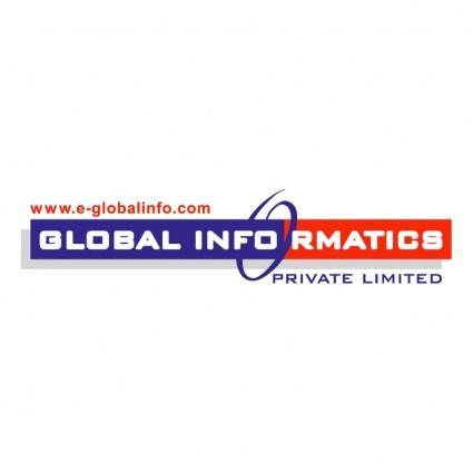 Global informatics pvt ltd