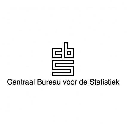Centraal bureau voor de statistiek
