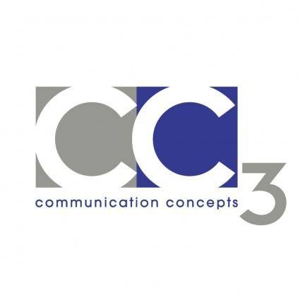Cc3