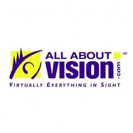 All about vision