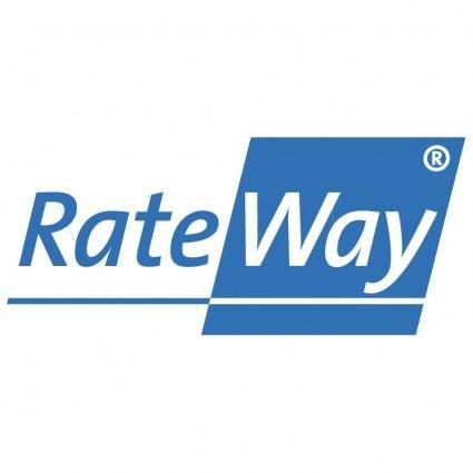 Rateway