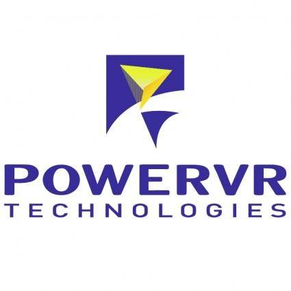 Powervr technologies