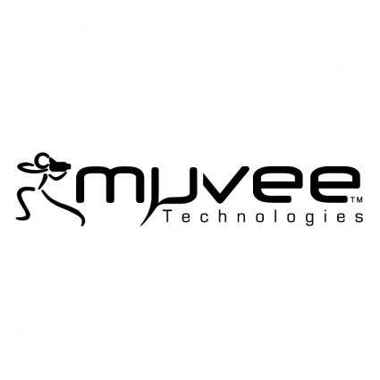 Muvee technologies