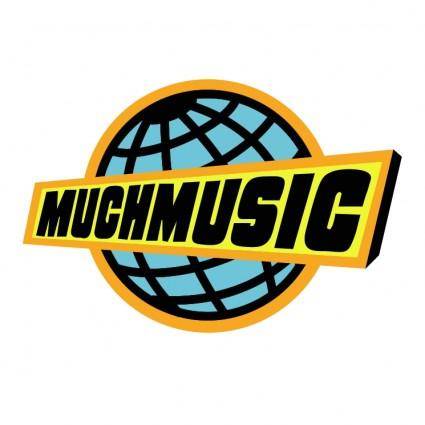 Muchmusic