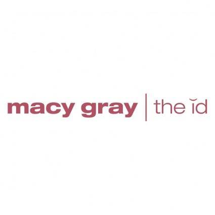 Macy gray