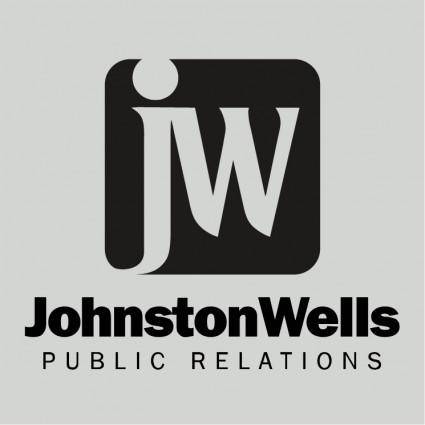 Johnston wells