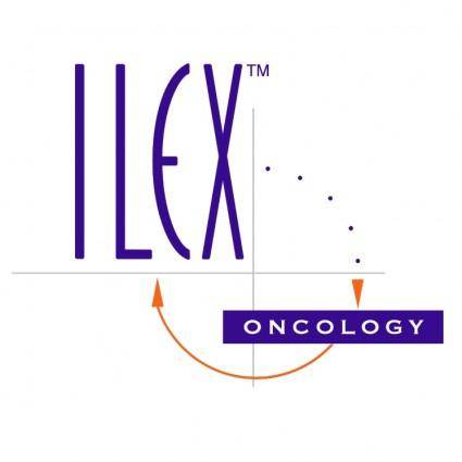 Ilex oncology