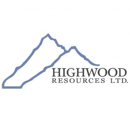 Highwood resources