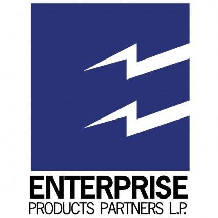 Enterprise products partners