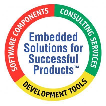 Embedded solutions fot successful products