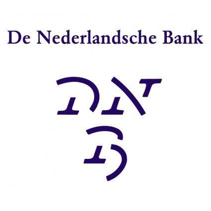 De nederlandsche bank