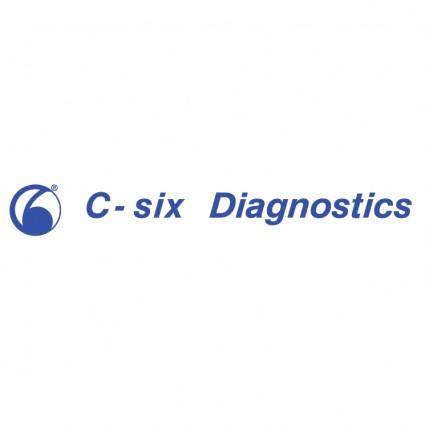 C six diagnostics