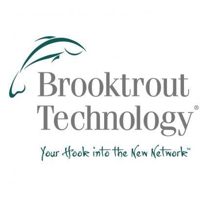 Brooktrout technology 0