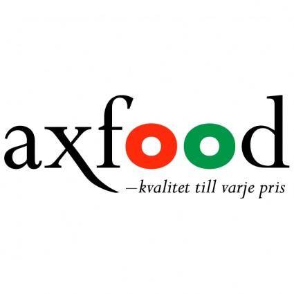 Axfood