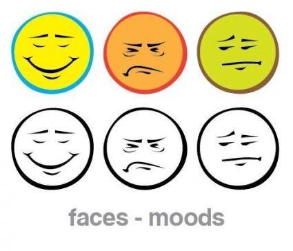 Cartoon Faces & Moods