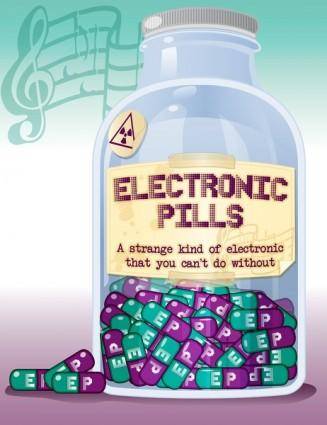 Electronic pills bottle