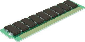 Computer Memory RAM