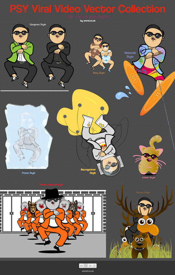 PSY Viral Video Vector Collection